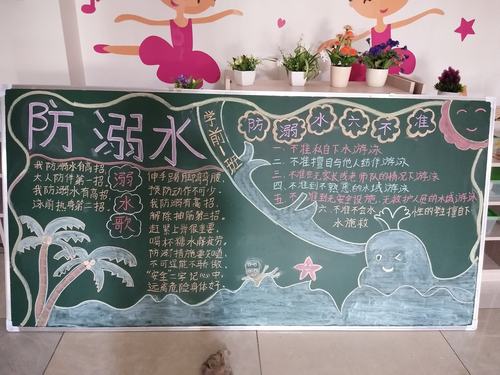 庆和幼儿园防溺水黑板报宣传
