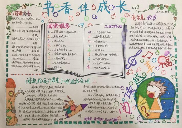 图片与书为伴手抄报内容陕州外国语学校四二班世界读书日手抄报展示