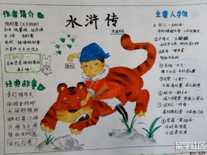二一水浒传手抄报图片简单又好看《水浒传》是中国古典四大