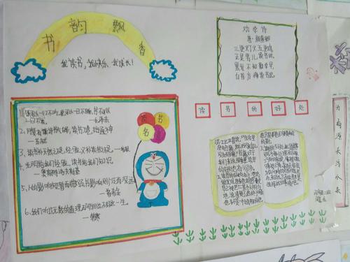 学生养成更好的阅读习惯南王庄二小在三月份举办了我爱读书手抄报