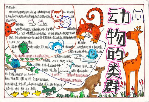 我们的生物手抄报记铜川市第一中学第三学部生物备课组迎世界动物