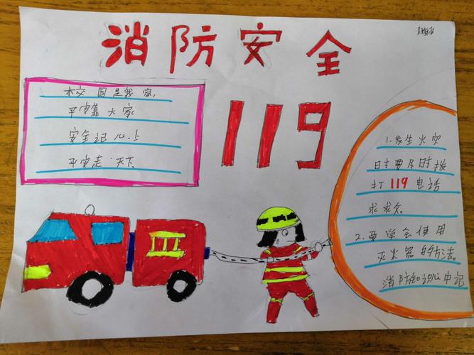 五年级消防安全手抄报20190320