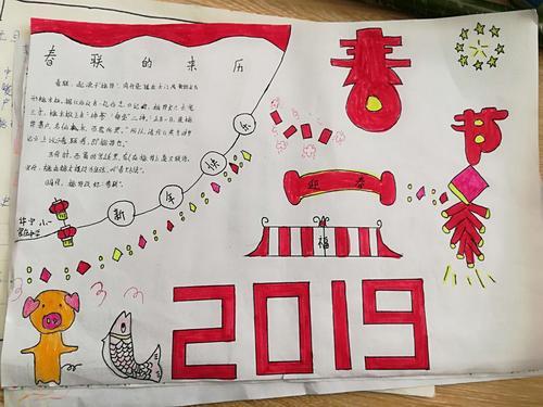 八年级一班春节文化主题手抄报展览