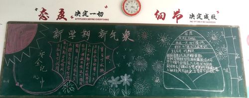 息县第八小学新学期新气象黑板报展示