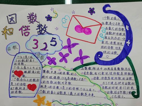 二路小学五年级数学手抄报大赛 写美篇  疫情过后同学们重返美丽校园