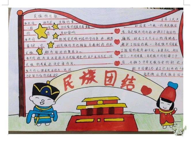 中华民族共同体意识  开发区河西中学开展民族团结一家亲手抄报
