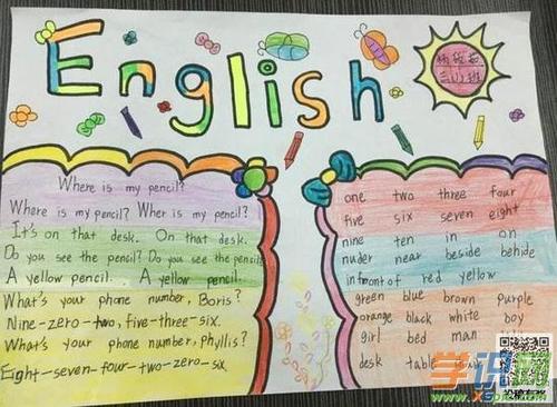 中学生的英语手抄报设计图