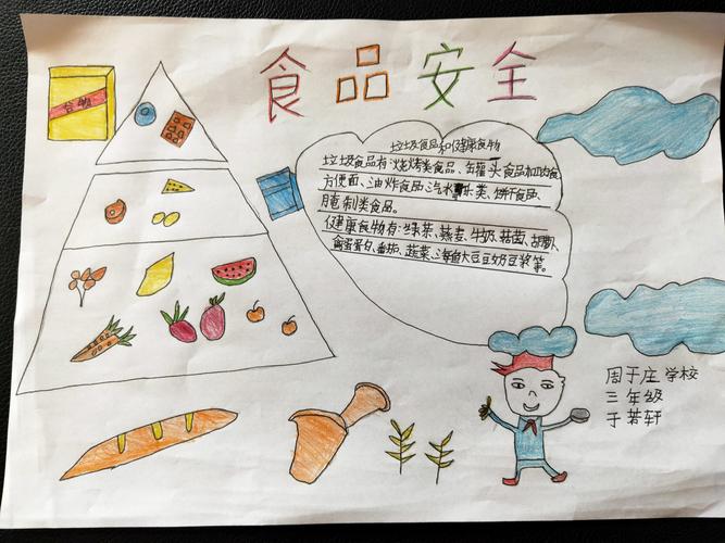 周于庄学校食品安全教育手抄报展示三年级