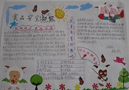 中西饮食手抄报黑板报花边纹样设计1000例中西饮食手抄报中西饮食手