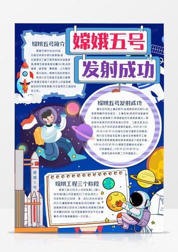 嫦娥五号发射成功科学知识新闻小报手抄报模版word模板下载熊猫办公