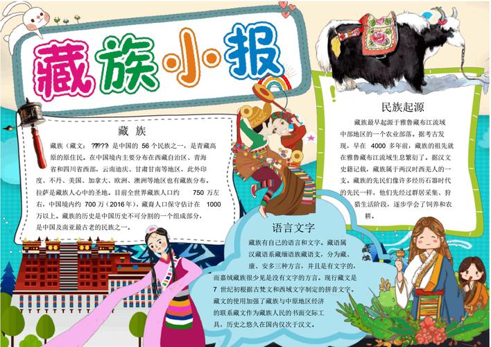 藏族文化小报手抄报.pdf 1页
