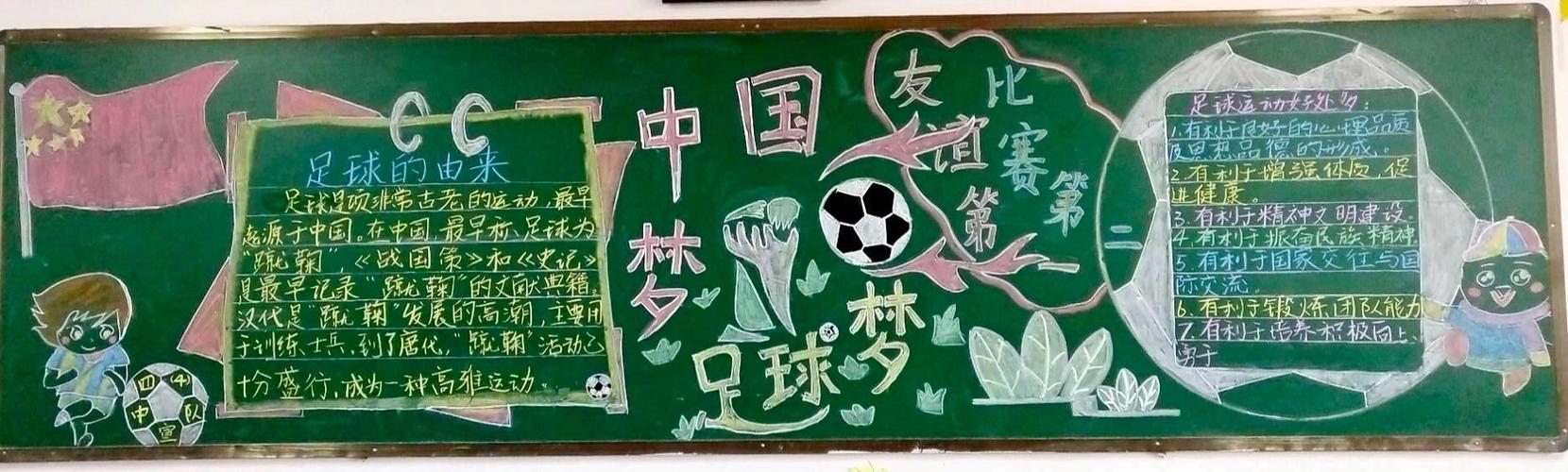 快乐足球阳光童年记东城实验小学足球知识黑板报活动