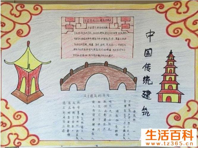 简洁漂亮的中国传统文化手抄报
