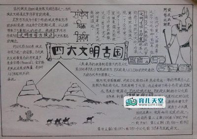 中国风春节民俗年俗小报手抄报关于古建筑的手抄报 著名的建筑物手抄