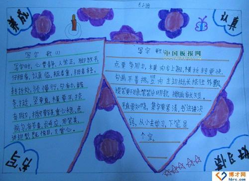 关于汉字的手抄报关于看书与写字的正确姿势的手抄报版面设计图培养