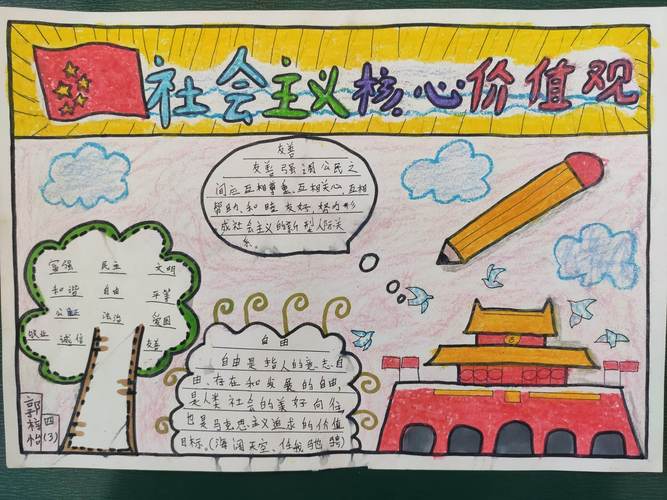 南乐县第三实验小学四年级组《社会主义核心价值观》手抄报优秀作品