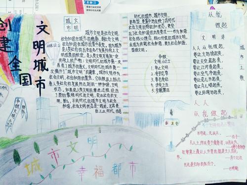 咸宁市第三小学创文记三开展创建文明城市主题手抄报评比暨展示