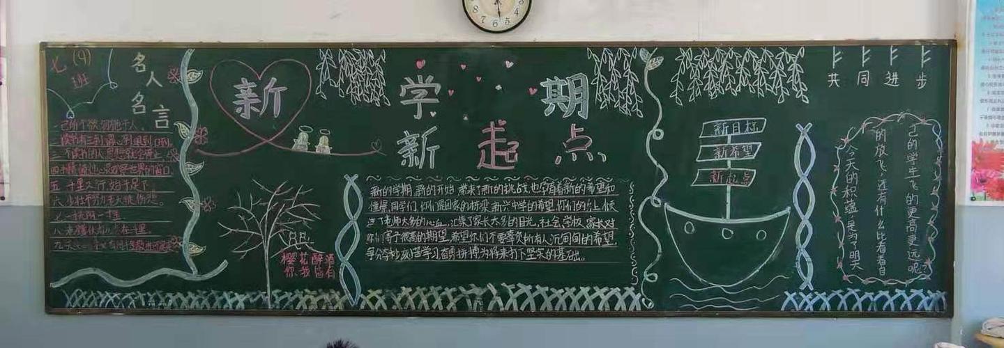 新气象---潢川县黄冈实验学校20学年第一学期第一期黑板报展