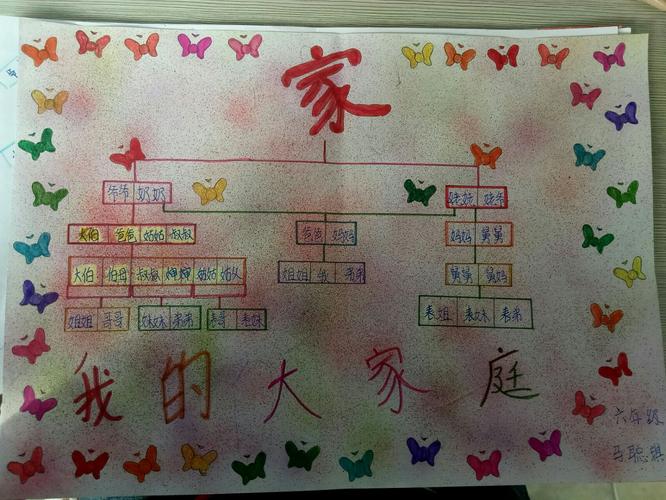 其它 杨安镇高文曲小学六年级绘制家谱手抄报 写美篇家谱是一个家族的