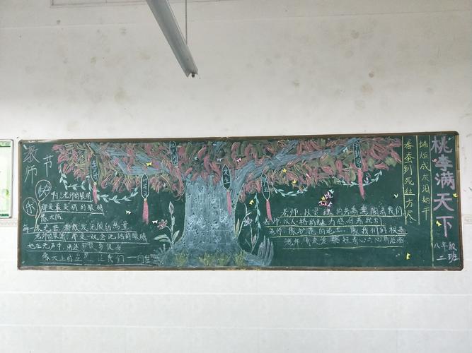 石安镇中关于教师节主题黑板报设计大赛