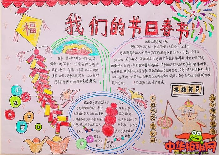 我们的节日春节手抄报图片福猪贺岁