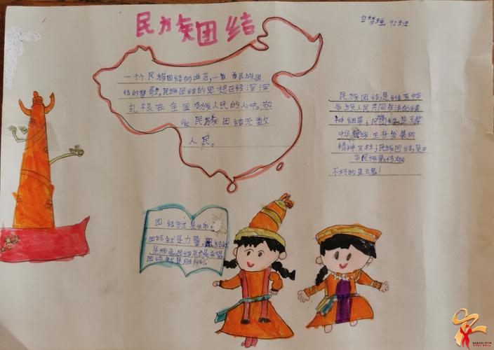 南涧县示范小学92班民族团结手抄报制作活动 写美篇    56个星座