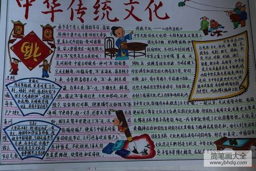 2张漂亮的中华传统文化手抄报传统文化手抄报-手抄报版面设计图