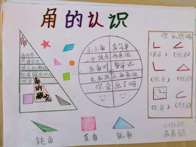 其它 二年级数学手抄报 写美篇孩子们做的手抄报实在是太漂亮啦千挑