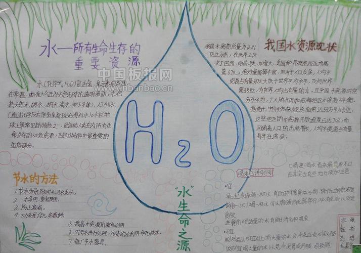 手抄报   初三的孩子在一开始接触化学学习了空气的成分还有水资源后