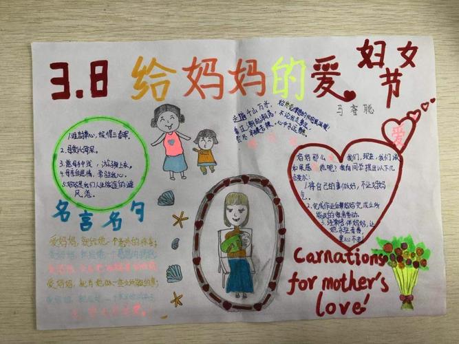 写美篇在三八妇女节同学们精心设计了手抄报献给妈妈 我们的母亲生