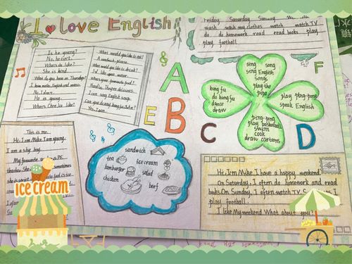 营造学生学英语爱英语的浓厚氛围五年级举行了'知识整理英语手抄报'