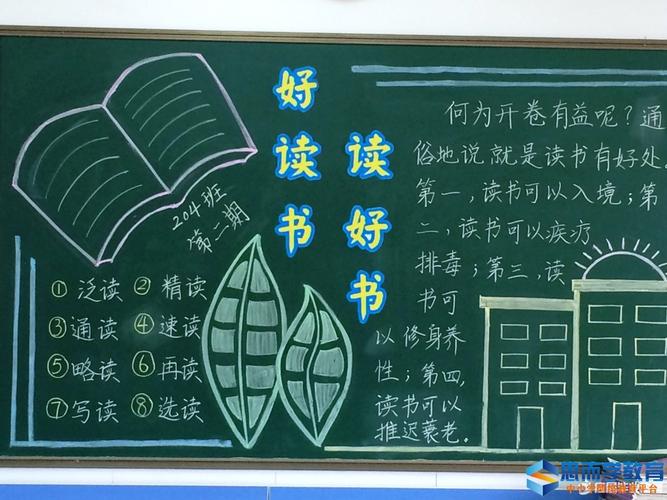 cn--黑龙江 读书节黑板报内容资料 读书节简介 世界读书日全称为