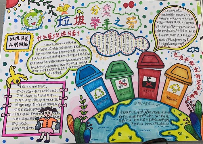 垃圾分类手抄报获奖作品展 写美篇  为引导和鼓励全区中小学生践行