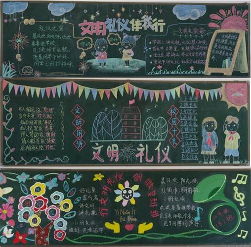 深入学生心中3月19日濮阳市油田第三小学开展了文明礼仪黑板报比赛