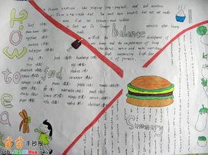 七年级上册英语关于食物的手抄报五年级上册手抄报