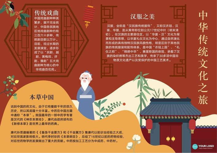 红橙色古建筑中国风矢量学校宣传中文手抄报