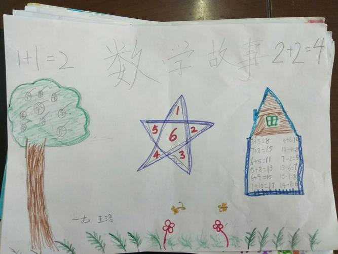 乐真四小一年级七班数学故事手抄报