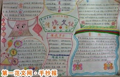 中华传统文化手抄报神医扁鹊中国传统文化手抄报-47kb