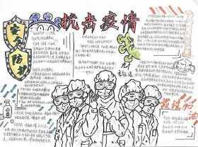 抗疫手抄报图片内容一年级关于中国抗疫的艺术字体手抄报艺术节手抄报