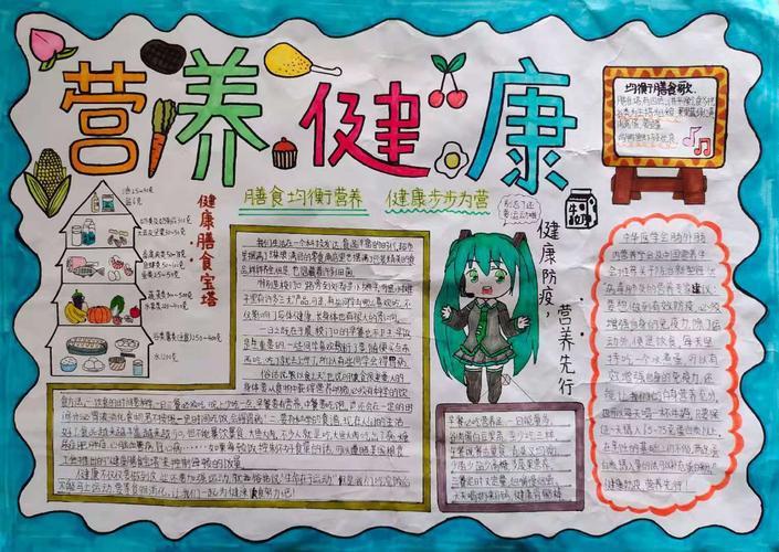 学生健康手抄报版面设计图4手抄报大全手工制作大全中国儿童资源小学