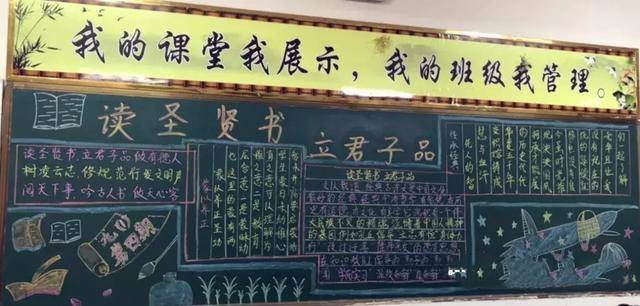 圣贤文化的黑板报 黑板报图片大全-蒲城教育文学网