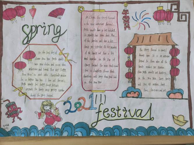 其它 七年级英语 迎新春贺新年手抄报大赛 写美篇从手抄报的素材