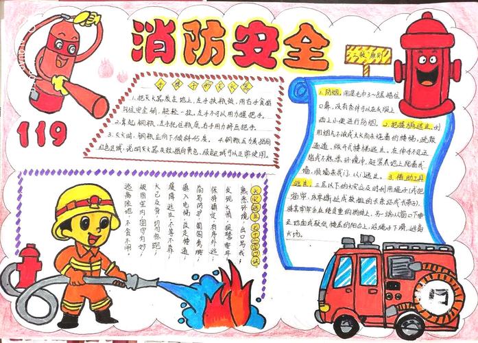 五年级消防安全手抄报简单漂亮一等奖小学生消防安全手抄报精品绘画