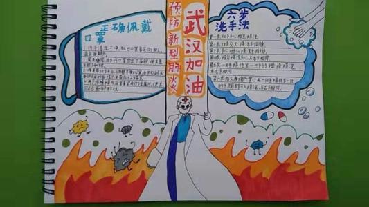 海静艺术学校提高班武汉加油中国加油手抄报