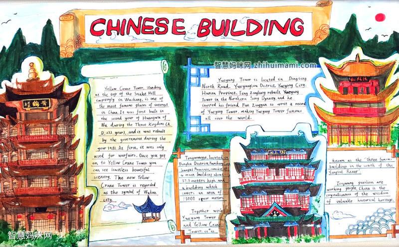 关于中国文化的英语手抄报图片-图7关于中国文化的英语手抄报图片-图8