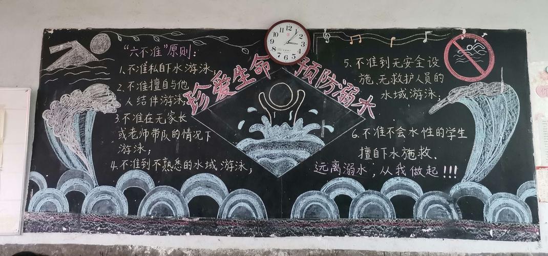 禹州市第五实验学校珍爱生命 预防溺水黑板报宣传教育