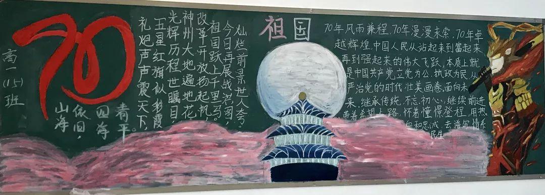 庆祝新中国成立70周年主题黑板报活动评比结果