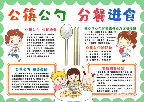 文明餐桌公筷公勺手抄报制作方法