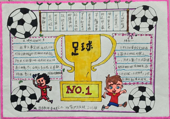 凤冈县第三小学开展校园足球手抄报比赛 - 美篇