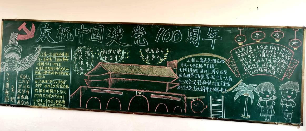 献礼百年华诞首羡初中庆祝中国共产党成立100周年黑板报评比
